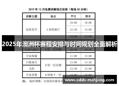 2025年澳洲杯赛程安排与时间规划全面解析