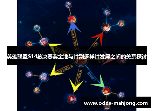 英雄联盟S14总决赛奖金池与性别多样性发展之间的关系探讨