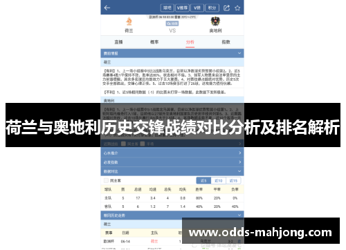 荷兰与奥地利历史交锋战绩对比分析及排名解析
