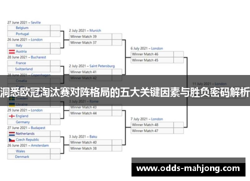 洞悉欧冠淘汰赛对阵格局的五大关键因素与胜负密码解析